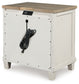 Ashley Express - Shaybrock Two Drawer Night Stand